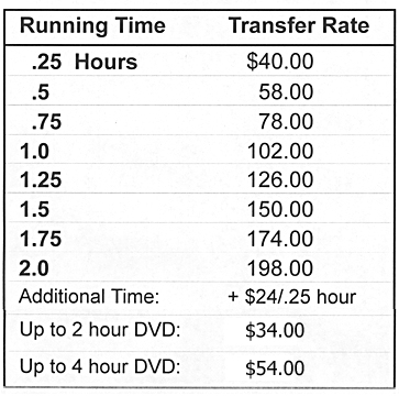 8mm rates